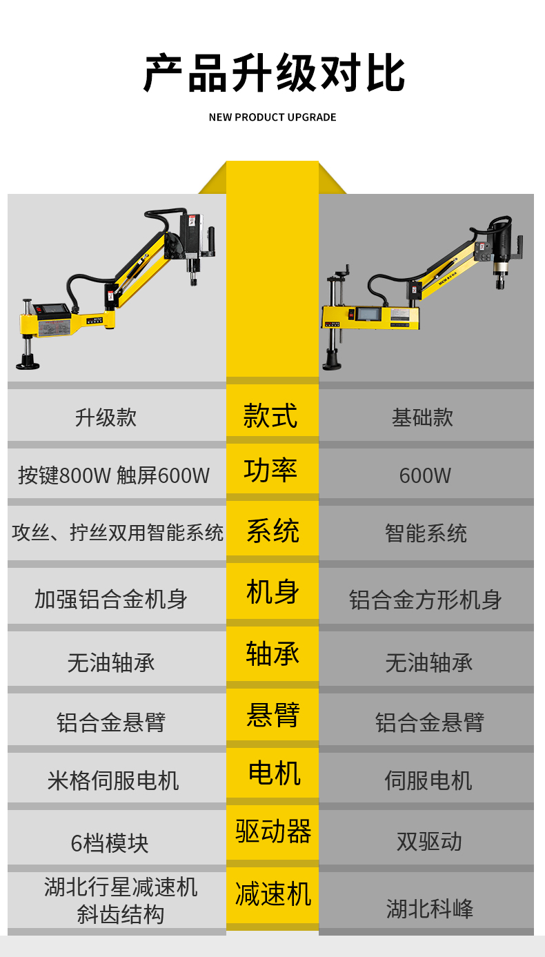 触摸万向电动攻丝机